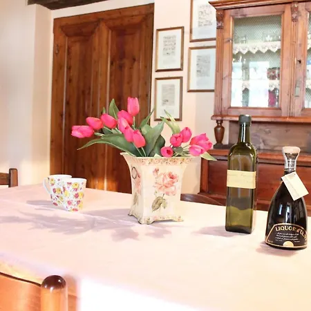 La Meridiana Casa vacanze *